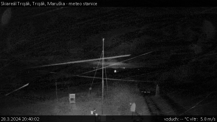 Skiareál Troják - Troják, Maruška - meteo stanice - 28.3.2024 v 20:40