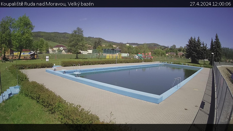 Koupaliště Ruda nad Moravou - Velký bazén - 27.4.2024 v 12:00
