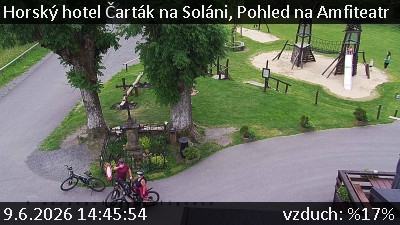 webcam