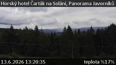 webcam