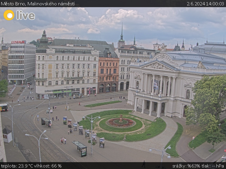 Město Brno - Malinovského náměstí - 2.6.2024 v 14:00