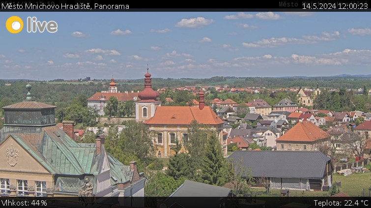Město Mnichovo Hradiště - Panorama Mnichova Hradiště - 14.5.2024 v 12:00