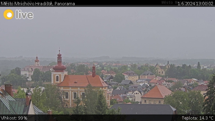 Město Mnichovo Hradiště - Panorama Mnichova Hradiště - 1.6.2024 v 13:00