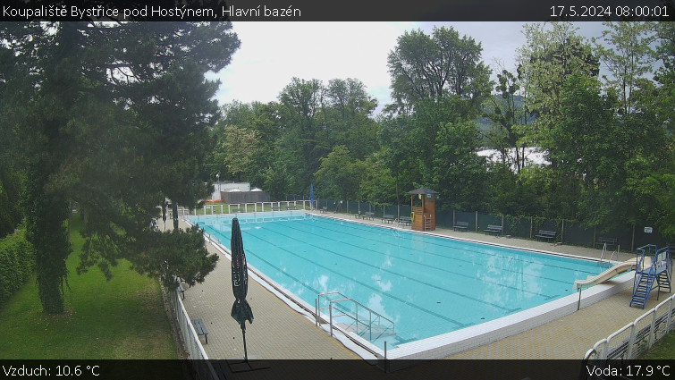 Koupaliště Bystřice pod Hostýnem - Hlavní bazén - 17.5.2024 v 08:00