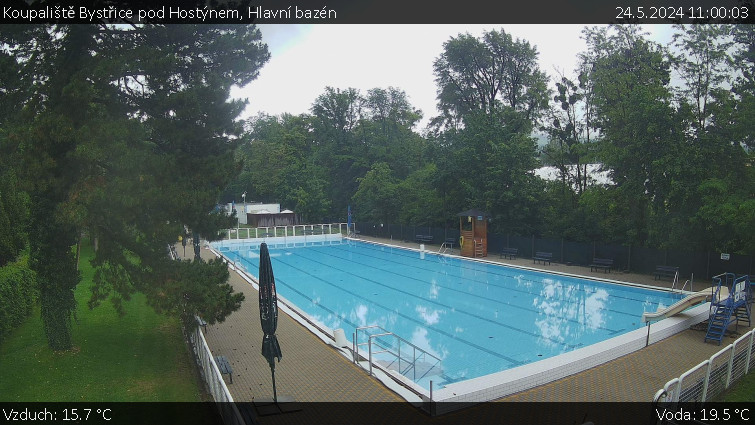 Koupaliště Bystřice pod Hostýnem - Hlavní bazén - 24.5.2024 v 11:00