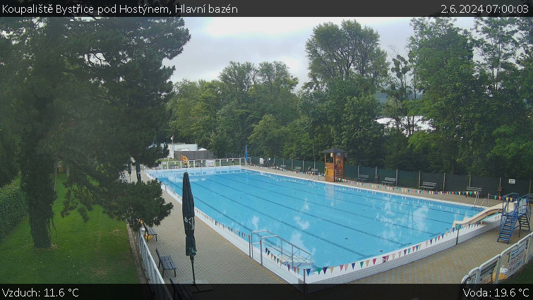 Koupaliště Bystřice pod Hostýnem - Hlavní bazén - 2.6.2024 v 07:00