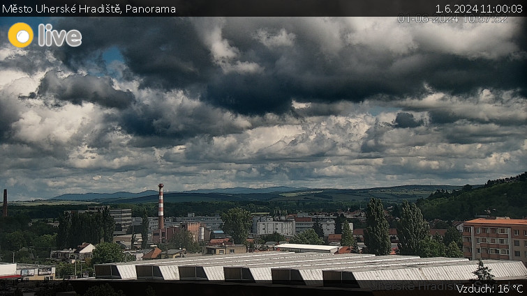 Město Uherské Hradiště - Panorama - 1.6.2024 v 11:00