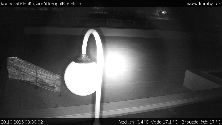 Koupaliště Hulín - Areál koupaliště Hulín - 20.10.2025 v 03:30 Koupaliště Hulín - Areál koupaliště Hulín - 20.10.2025 v 03:30