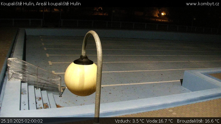 Koupaliště Hulín - Areál koupaliště Hulín - 25.10.2025 v 02:00 Koupaliště Hulín - Areál koupaliště Hulín - 25.10.2025 v 02:00