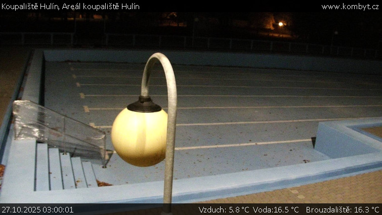 Koupaliště Hulín - Areál koupaliště Hulín - 27.10.2025 v 03:00 Koupaliště Hulín - Areál koupaliště Hulín - 27.10.2025 v 03:00