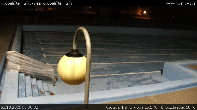 Koupaliště Hulín - Areál koupaliště Hulín - 31.10.2025 v 03:00 Koupaliště Hulín - Areál koupaliště Hulín - 31.10.2025 v 03:00