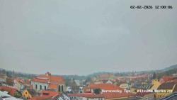 Město, Zámek