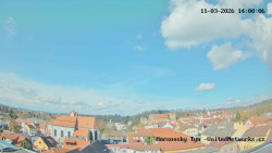 Město, Zámek