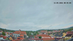 Město, Zámek