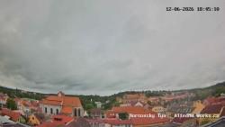 Město, Zámek