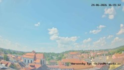 Miasto, Zamek