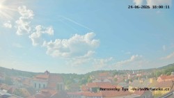 Miasto, Zamek