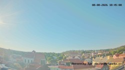 Miasto, Zamek