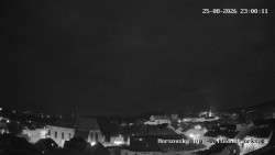 Miasto, Zamek