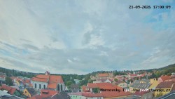 Miasto, Zamek