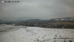Panorama, Hrad