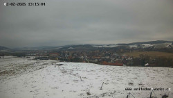 Panorama, Hrad