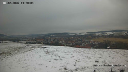 Panorama, Hrad
