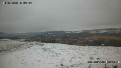 Panorama, Hrad