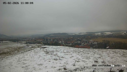 Panorama, Hrad
