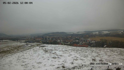 Panorama, Hrad