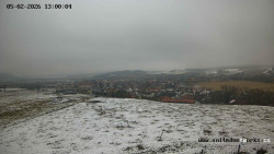 Panorama, Hrad
