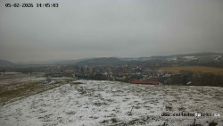 Panorama, Hrad