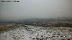 Panorama, Hrad