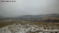 Panorama, Hrad