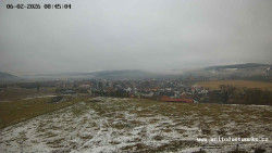 Panorama, Hrad