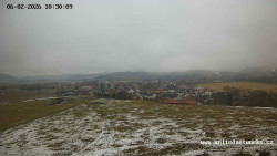 Panorama, Hrad