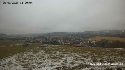 Panorama, Hrad