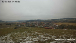 Panorama, Hrad