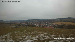 Panorama, Hrad