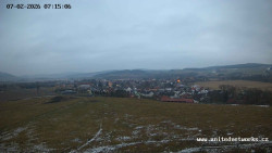 Panorama, Hrad