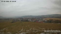 Panorama, Hrad