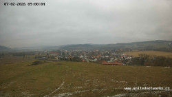 Panorama, Hrad