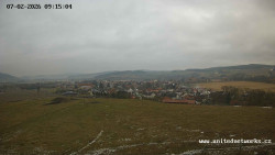 Panorama, Hrad