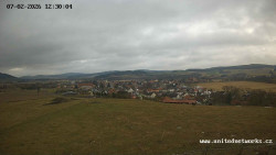 Panorama, Hrad