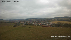 Panorama, Hrad