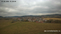 Panorama, Hrad