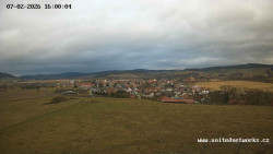 Panorama, Hrad