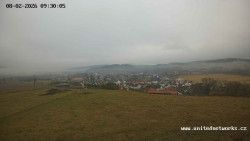 Panorama, Hrad