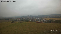 Panorama, Hrad