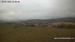 Panorama, Hrad